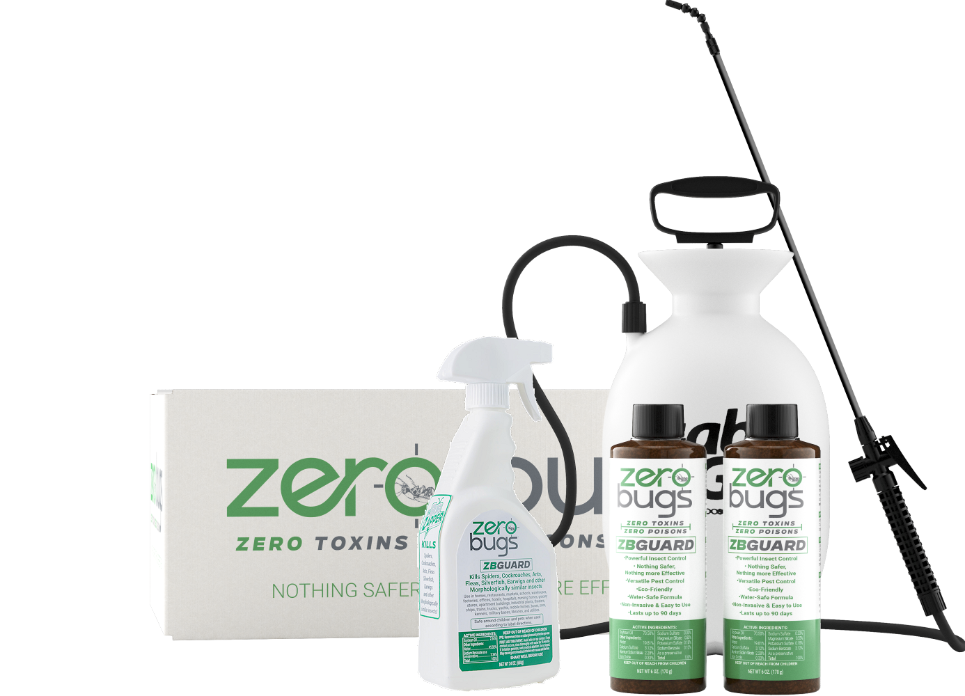 Zero Bugs Gold Package
